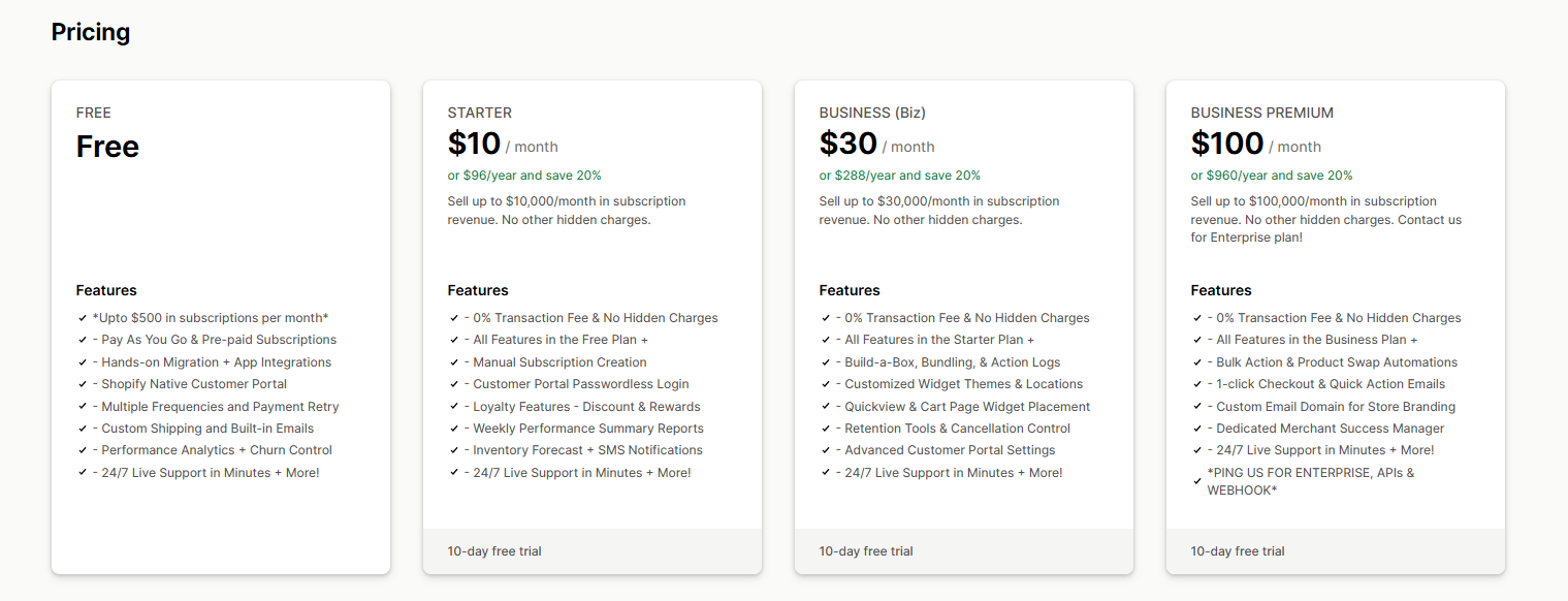 Appstle Subscriptions App