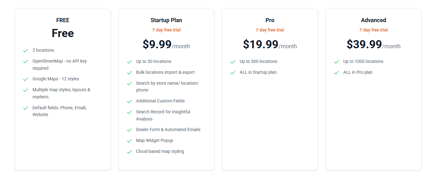 MAPPY: Store Locator & Maps