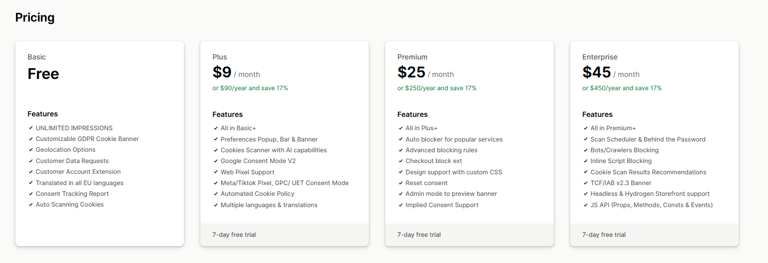 Pandectes GDPR Compliance Pricing