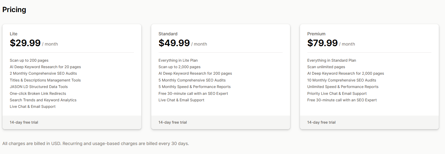 Plug in SEO pricing