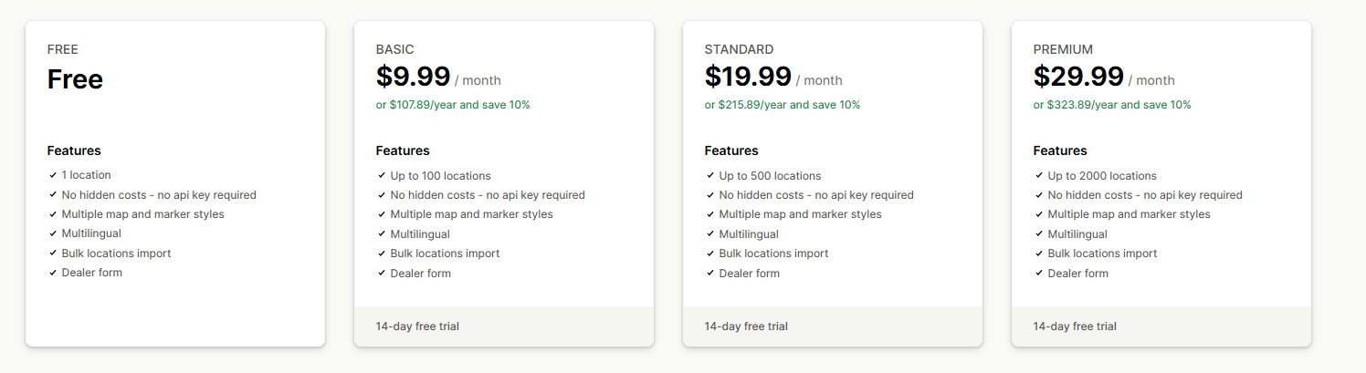 Progus Store Locator Map Pricing