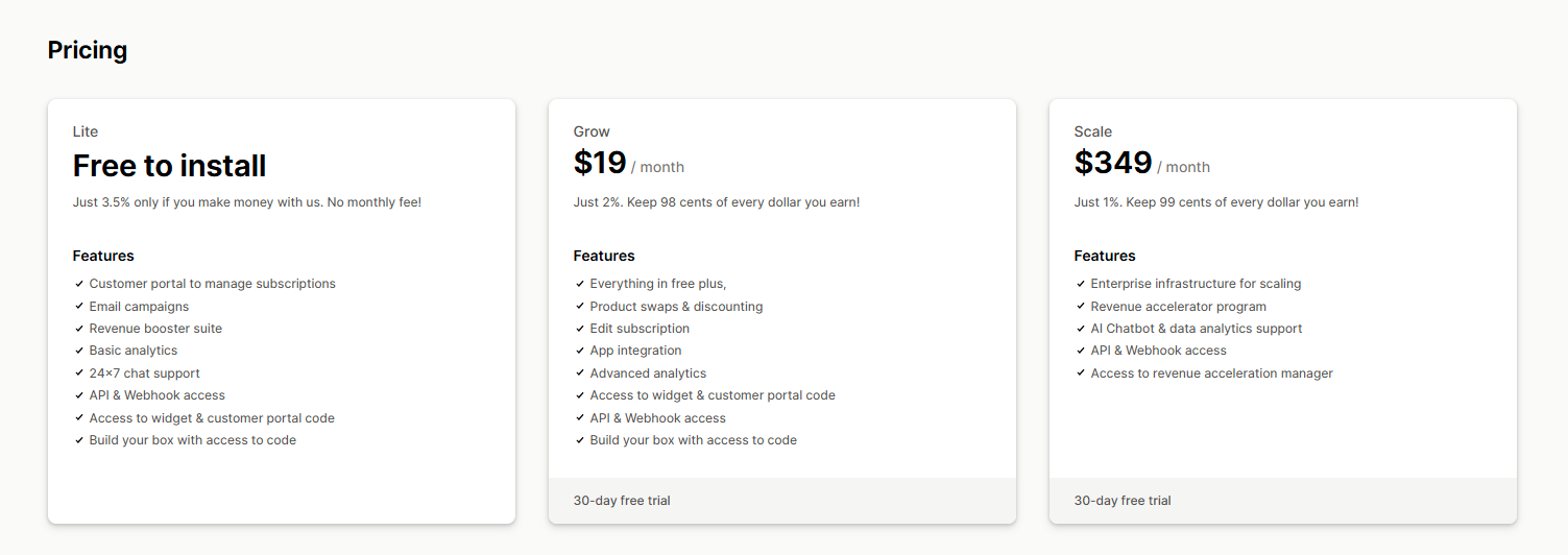 Recurpay subscriptions Pricing