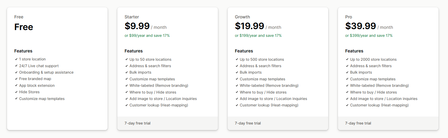 SC Store Locator & Google Maps Pricing