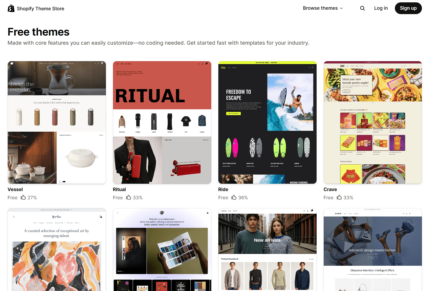Shopify Free Theme