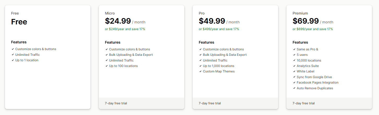 Storemapper Store Locator Map Pricing