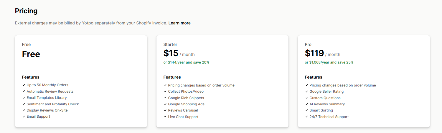 Yotpo Product Reviews App Pricing