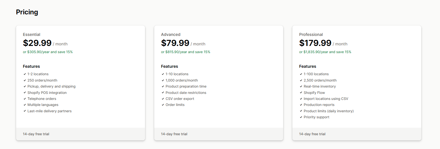 Zapiet Pickup Delivery Pricing