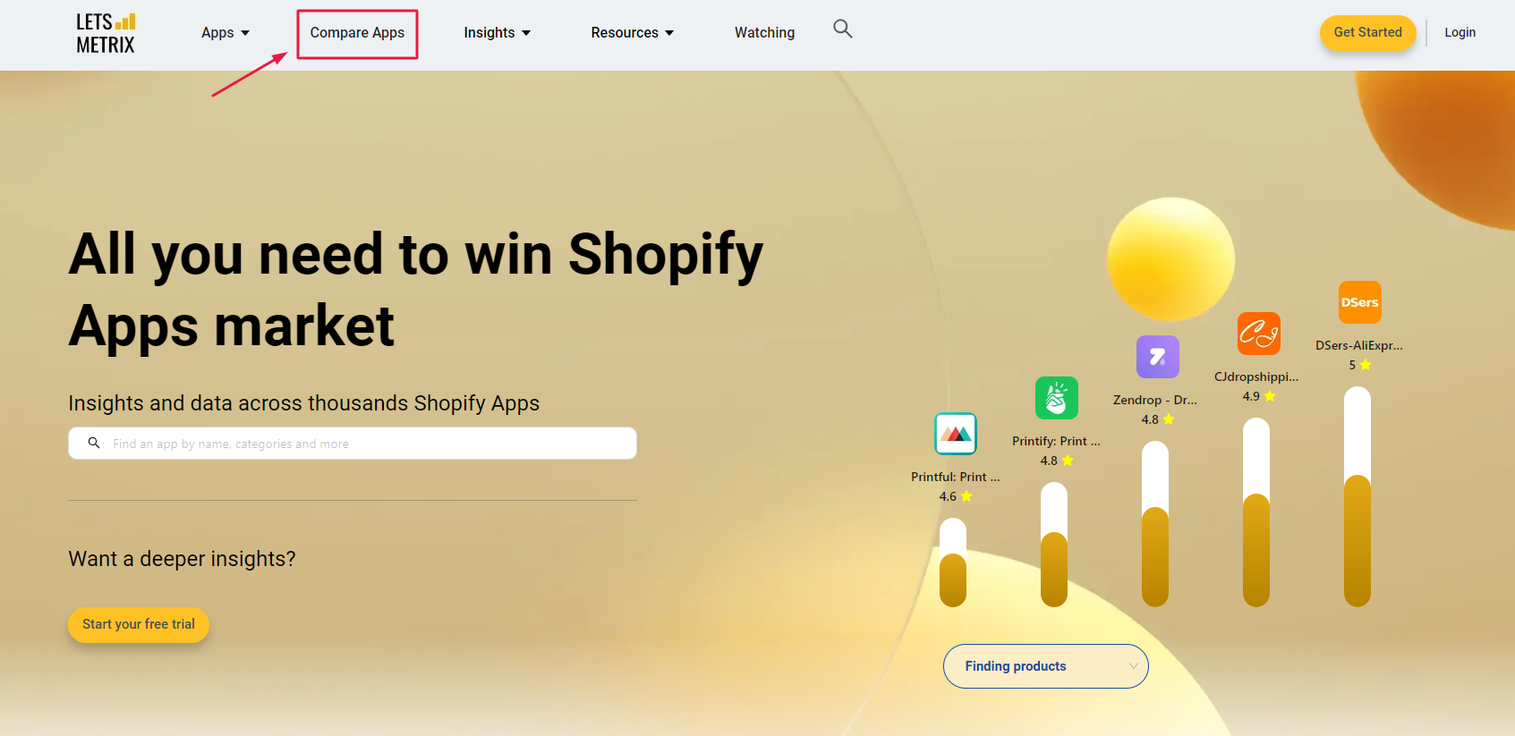 Letsmetrix's Comparison