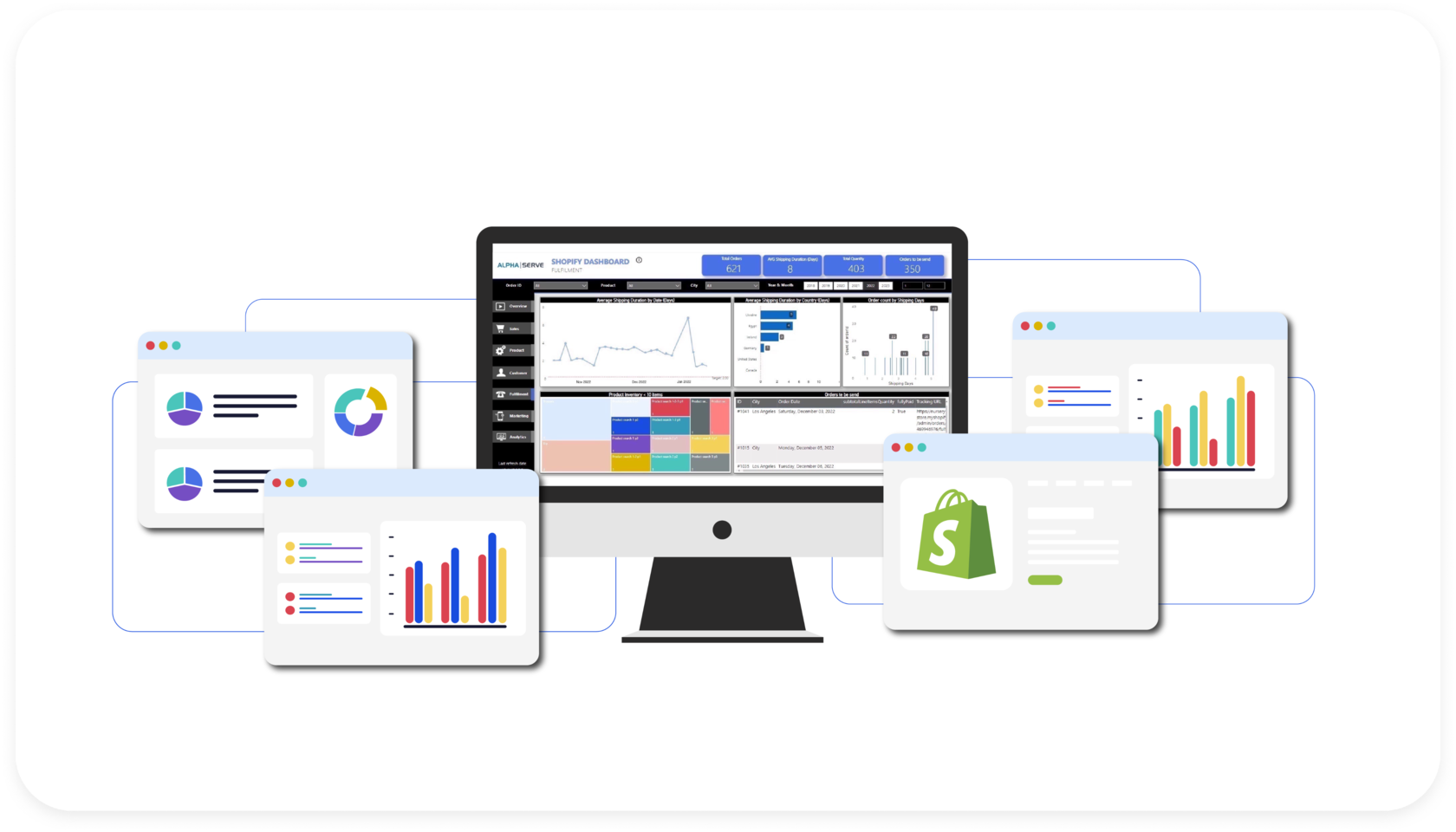 What Is Shopify Dashboard